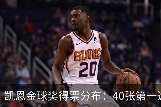 凯恩金球奖得票分布：40张第一选票，98名评委将其列入前十